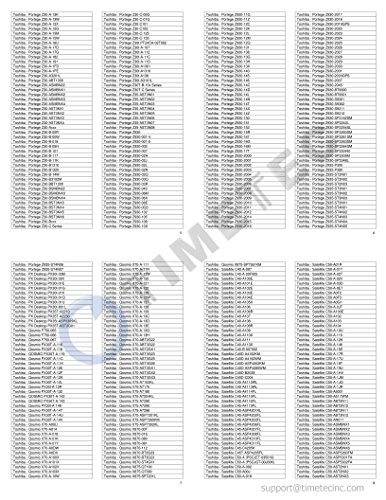 Timetec Hynix IC 16GB Kit (2x8GB) DDR3L 1600MHz PC3-12800 Unbuffered Non-ECC 1.35V CL11 2Rx8 Dual Rank 204 Pin SODIMM Portatil Memoria Principal Module Upgrade (16GB Kit (2x8GB))