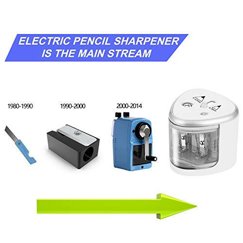 TOPERSUN Sacapuntas Eléctrico Afilador Lapices Electrico Agujeros Dobles para 6-12mm Sacapunta Lápiz de Color para Oficina Salón de Clases Dibujo y Hogar Regalo del día de los niños