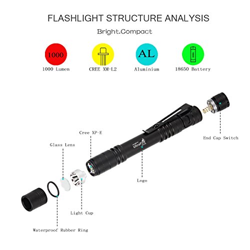 UltraFire Mini Bolígrafo Linterna Táctica LED,Bolsillo Linterna Con clip,Resistente Al Agua impermeable,para las enfermeras,los ingenieros,los mecánicos y los técnicos,UF-3AL 80 Lúmenes (5 Pack)