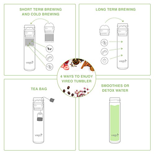 Vireo Botella Térmica de Cristal Té - Infusor de Pared Doble de Vidrio - Filtro Colador y Tapa de Acero Inoxidable - Diseño de Bambú Ecológico - Estuche de Transporte y Almacenador de Té Suelto