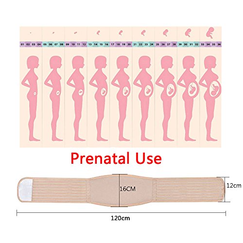 WANYI Fajas Embarazo Premamá 120CM Cinturón de Embarazo, Embarazo Cinturon Ajustable Cinturón Apoyo Abdominal Transpirable Embarazadas Mujeres para Evitar Dolor Espalda (Negro)