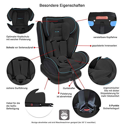 XOMAX XM-KI360bs Silla de coche Isofix giratoria 360 grados I inclinable I Grupo 0+/1/2/3 I evolutiva 0-36 kg, 0-12 años I Funda extraíble y lavable I ECE R44/04