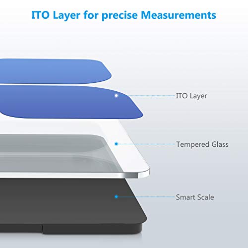 YOUNGDO Báscula Grasa Corporal 30*30, Báscula de Baño 999 Usuarios y 23 Medidas Corporales Esenciales, Recubrimiento ITO, Báscula Inteligente Bluetooth APP, máx180kg /396lbs /28st, Andriod e iOS