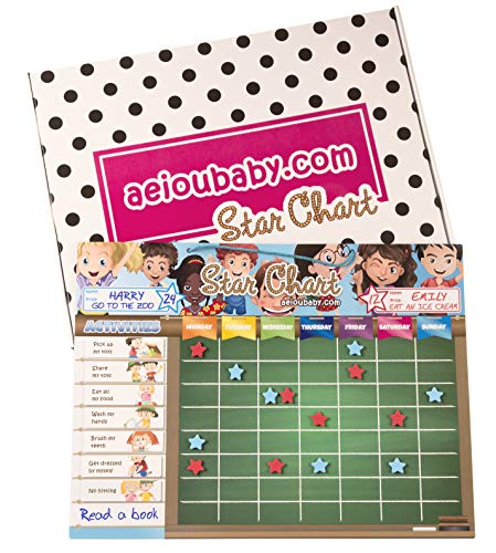 aeioubaby.com Tabla RECOMPENSAS Magnética Grande | Pizarra de tareas para Pared o Frigorífico, 43x32cm. 22 Actividades, 2 rotuladores y 1 Globo | Presentación Caja niños y cumpleaños (Inglés)