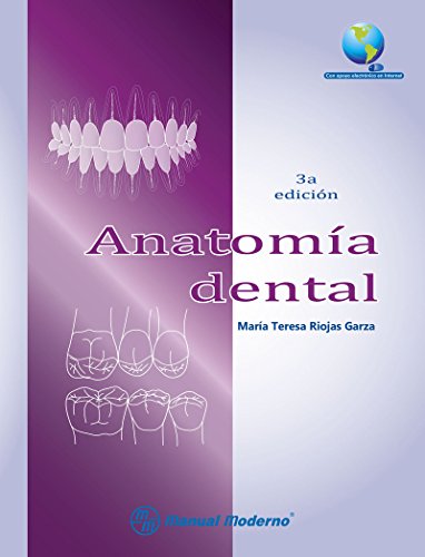 Anatomía dental