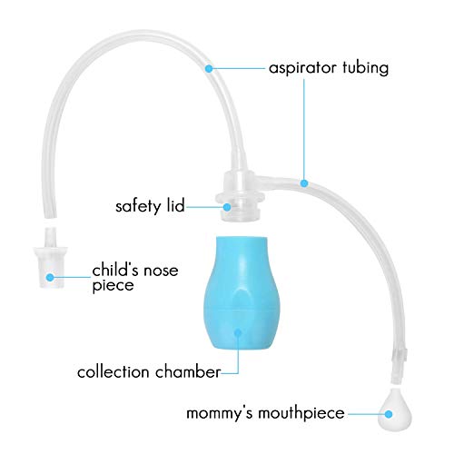 Aspirador Nasal Bebes - WENTS Nariz Cleaner aspiración manual para Recién Nacidos e Infantes Alivia La Mucosidad del bebé