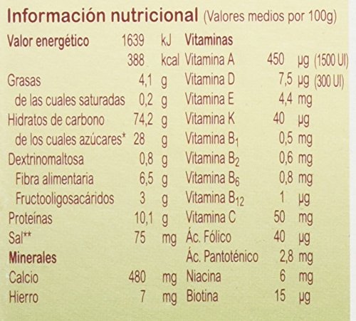 Blevit Plus Avena Cereales, 1 unidad 300 gr. A partir de los 6 meses.