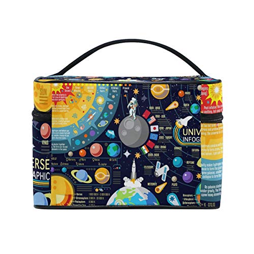 Bolsa de cosméticos de Viaje Rocket Planet Universe ToiletryBolsa de Maquillaje Pouch Tote Case Organizer Storage For Women Girls