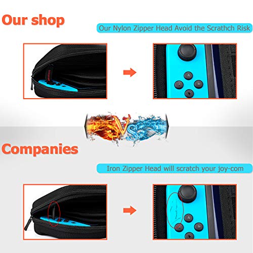 Deruitu Funda para Nintendo Switch con 20 ranuras para tarjeta de juego - Cubierta rígida de almacenamiento con cremallera hecha de material anti duradero para Nintendo Switch Console y Accesorios