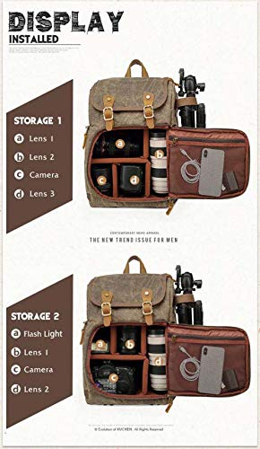 ENLAZY Large Capacity Waterproof Oil Wax Canvas Camera Bag Outdoor Camera Bag SLR Photography Bag Digital Backpack for Men and Women Outdoor Travel Hiking, Military Green