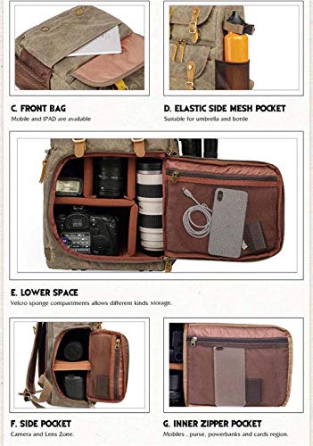 ENLAZY Large Capacity Waterproof Oil Wax Canvas Camera Bag Outdoor Camera Bag SLR Photography Bag Digital Backpack for Men and Women Outdoor Travel Hiking, Military Green