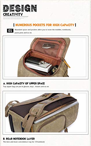 ENLAZY Large Capacity Waterproof Oil Wax Canvas Camera Bag Outdoor Camera Bag SLR Photography Bag Digital Backpack for Men and Women Outdoor Travel Hiking, Military Green