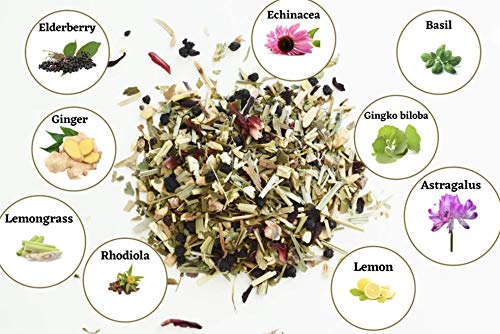 IMMUNE BOOSTER Té Para Fortalecer El Sistema Inmunitario, Mezcla De Hierbas De Jengibre Y Baya De Saúco