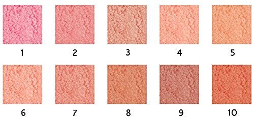 Impala, Colorete Blush-on N10 Color Marrón Rosado