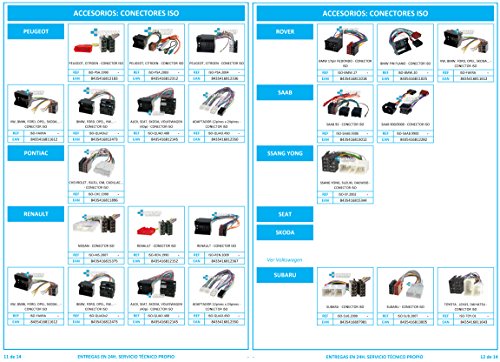 ISO-FORD.2005 - Conector iso universal para instalar radios en Ford.