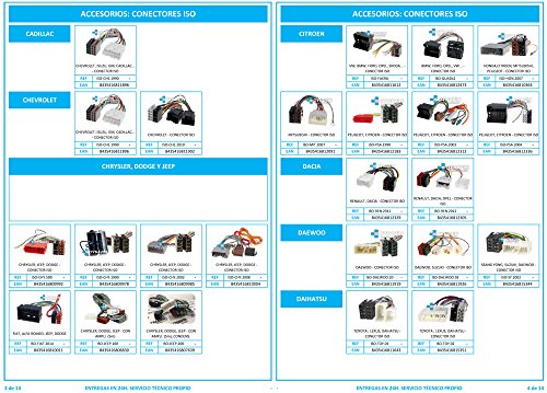 ISO-FORD.2005 - Conector iso universal para instalar radios en Ford.