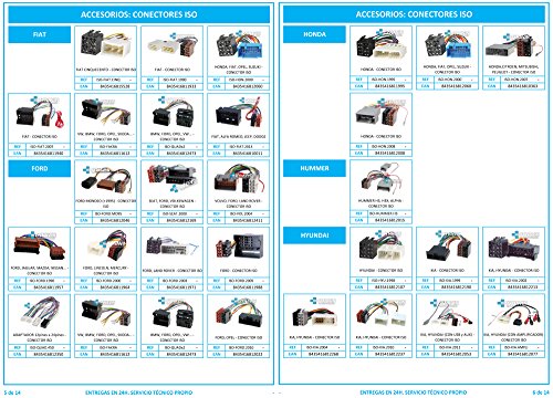 ISO-FORD.2005 - Conector iso universal para instalar radios en Ford.