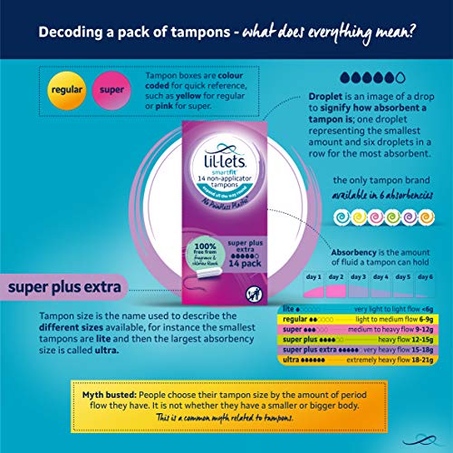 Lil-lets Smartfit Tampones sin aplicador, Super Plus extra, 464 g