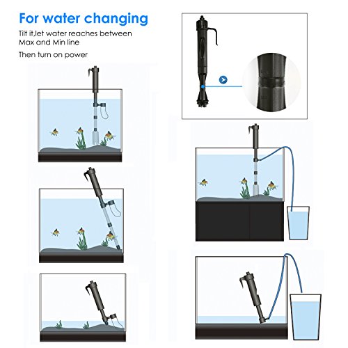 Limpiador Grava Eléctrica Acuario Filtro Sifón Vacío Bomba de Agua para Acuario Pecera Tanque de Peces El Tanque de Pescado Eléctrico Aspirador Sifón Grava Filtro de Agua de Limpieza Lavadora de Arena