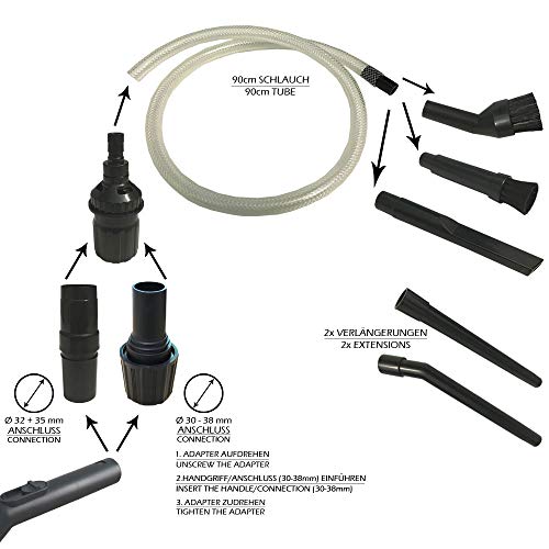 PakTrade Mini Kit de Boquillas para Bavaria BVC 1250 S, BVC1250S, Miele Turbo Team 700, Home Electronics SMC, Rowenta RO 2026 Manea