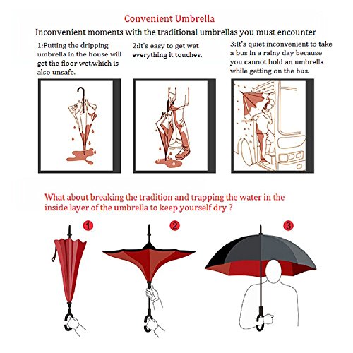 Paraguas Invertido, Paraguas Reversible De Doble Capa para El Uso del Coche Y Al Aire Libre por, ProteccióN Ultravioleta A Prueba De Viento Paraguas Recto Grande con La Manija En Forma De C Y Bolso