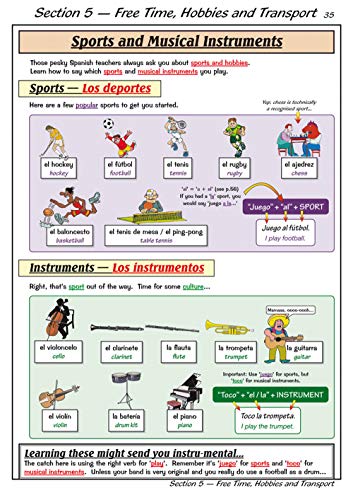 Parsons, R: KS3 Spanish study guide