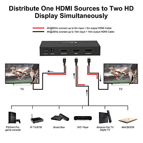 Portta HDMI Splitter 4K 2 Puertos 1 Entrada 2 Salida 1X2 V2.0 Switch HDMI Distribuidor Ultra HD Full 3D 4K@60HZ HDR HDCP2.2 Amplificador para BLU-Ray DVD/HDTV/PS3/PS4 Pro/Xbox 360/One/PC/macbook/Roku