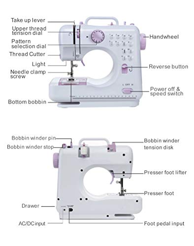 Signstek – Máquina de coser con 12 programas de costura ajustable velocidad pie de cabra (intercambiable para los principiantes niños Constructor Enthousiaste