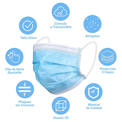 TBOC Protección Facial Desechable - [Pack 100 Unidades] [Color Azul] Antipolen Antipolvo Ligera Suave y Transpirable con Pinza Nasal No Reutilizable