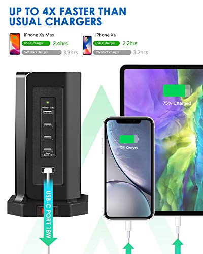 Te-Rich 18W Carga Rapida USB-C Enchufe Relgeta Vertical Torres Toma de Corriente 9 Regletas con 5 Puertos USB (1 USB-C e 4 USB-A) 3M Cable de protección contra sobrevoltaje y sobretensiones 2500W/10A