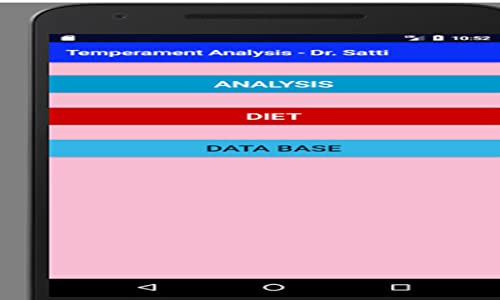 Temperament Analysis