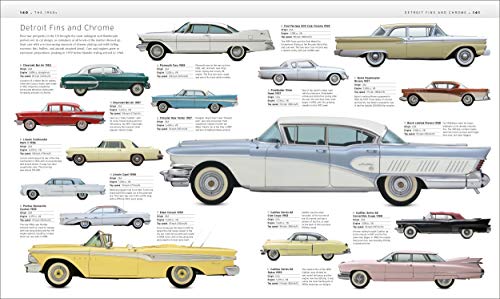 The Car Book: The Definitive Visual History (Dk)