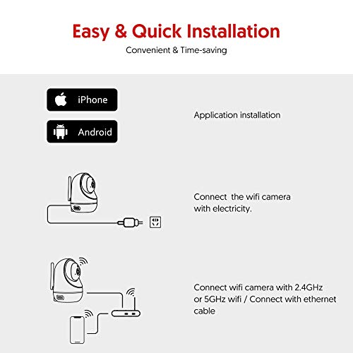 Victure Cámara Vigilancia WiFi, Actualizada 1080P DualBand 2.4G & 5G, Cámara IP WiFi, HD Visión Nocturna, Audio de 2 Vías,Detección de Movimiento Via IPC360 Home App