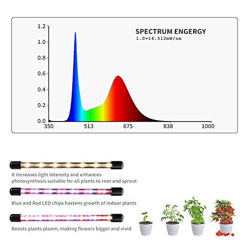 Yasbed - Lámpara para plantas con 4 cabezales, luz LED para plantas de interior con temporizador, 4 tipos de modos, 9 intensidades de luz, lámpara para jardinería