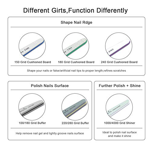 6 piezas de limas de uñas profesionales, tampones para uñas y limas para uñas de gel Grit 100/180, 220/280, 1000/4000, 150, 180, 240 Set de limas de uñas de gel