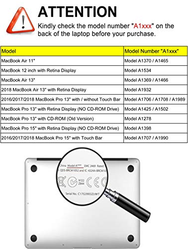 AJYX Funda para MacBook Air 13, [Serie Anime] Carcasa Rígida Protectora de Plástico Duro para MacBook Air 13.3" Modelo A1466 / A1369, Versión 2010-2017 - JR158 Minions