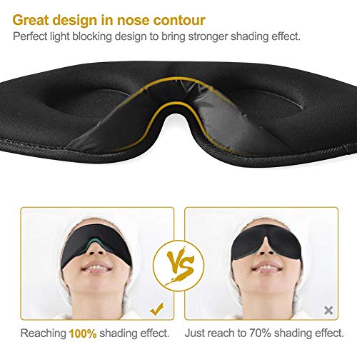 Antifaz para dormir Unimi Premium para mujeres y hombres, máscara para ojos mejorada contorneada en 3D, diseño de fosa nasal oculta que permite , máscara para ojos de seda 100% agradable para la piel