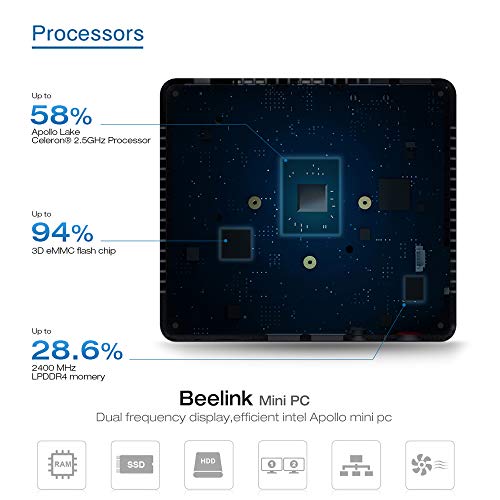 Beelink BT3-X Mini PC, Mini Ordenador de Sobremesa Mini Computadora con Windows 10, HDMI, Intel Apollo Lake Celeron J3355, LPDDR4 4G + eMMC 64G, 2.4G / 5.8G WiFi, 4K, BT 4.0, 1000Mbps LAN