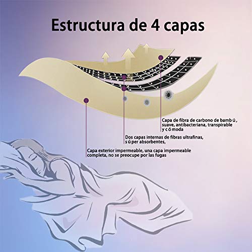 Conpro 4 Piezas 25.5cm Compresas Reutilizables, Salvaslip Reutilizable, Servilleta Sanitaria de Fibra de Bambú, Compresas Tela Mujer Lavables, Más Saludable, Económico y Ecológico