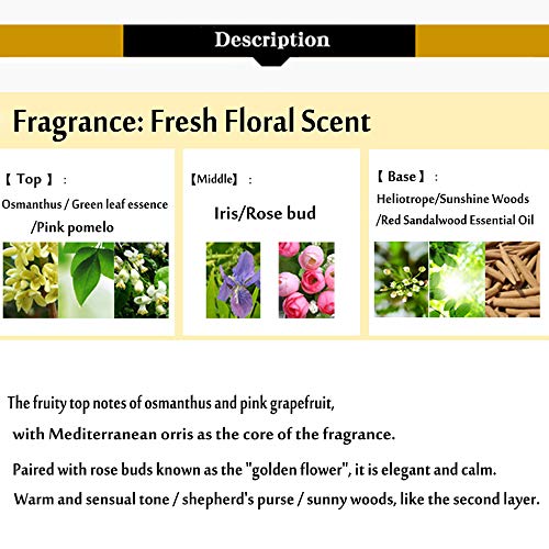 DQM Perfume para Mujeres, Perfume de Fragancia de osmanthus Natural Fresco de Larga duración, perfumes Femeninos de Fragancia Ligera, 50 ml / 1,7 oz, con Muestra Gratis