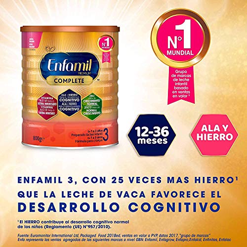 Enfamil Complete 3 - Leche Infantil de Continuación para Lactantes Niños de 1 a 3 Años, Pack Mensual 4 latas x 800 gr