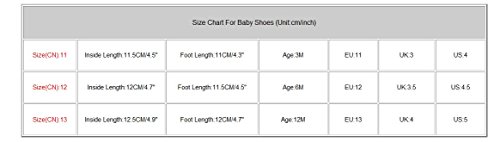 Fannyfuny_Zapatos de Bebé Niño Niña Zapatos de Vestir Zapatillas Niños Bonitos Sandalias de Verano Recién Nacido Bebe Zapatos Primeros Pasos Zapatos de Disbujos Animados Antideslizante