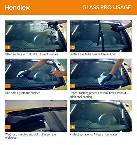 Hendlex Nano Glass Pro Protección de parabrisas para todo tipo de vehículos, tales como Coche, Moto, Camión etc. Repelentes: nieve, lluvia, barro, etc.