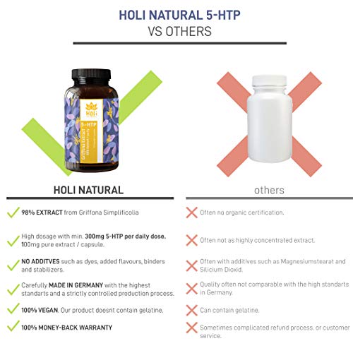 Holi Natural® 5-HTP. 90 cápsulas. Dosis diaria de 300mg (3 cápsulas). PURO 5-hidroxitriptófano de extracto de semilla de Griffonia. Vegano. Sin estearato de Magnesio. Producido en Alemania