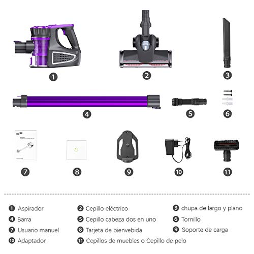 Housmile Aspirador sin Cable 7500Pa,Aspirador Escoba 2 en 1 con 2 Modos de Limpieza,Depósito 0.6L-Gris y Violeta