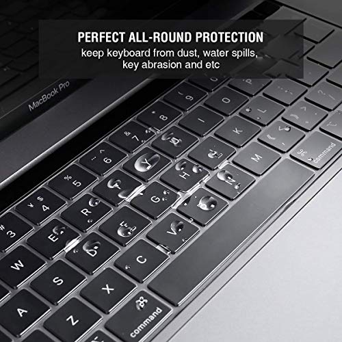 i-Buy Funda Dura Compatible con 2019 MacBook Pro 16 Pulgadas con Touch Bar & Touch ID A2141 + Cubierta del Teclado + Protector Pantalla - Cristal Claro