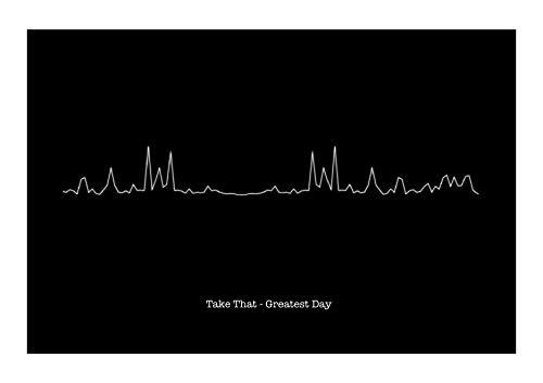 Impresión artística Take That – Greatest Day – Latido Sound Wave