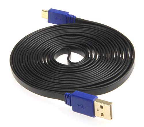 iMW - Pack de cables HDMI y USB para PlayStation 4