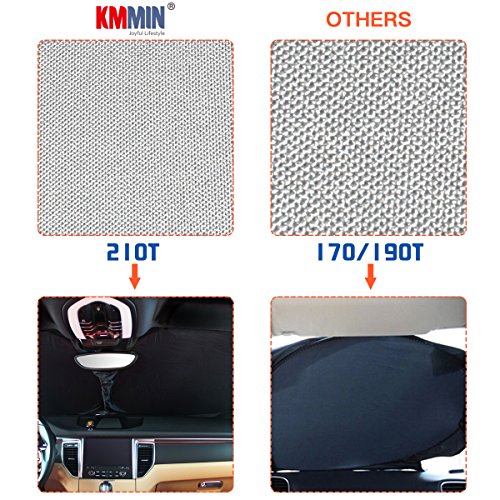 KMMIN Parasol Coche Delantero, Parasol Coche Parabrisas Protector Plegable con Gran Pantalla Anti UV Rayos Mejor Contral de Calor Multiuso Apto a la Mayoría de Coches y Suvs(150x72CM)