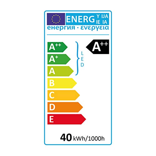 (LA) Panel LED Slim 60x60 cm. 40W. Blanco Frío (6500K). 3200 Lumenes Reales. Driver incluido.